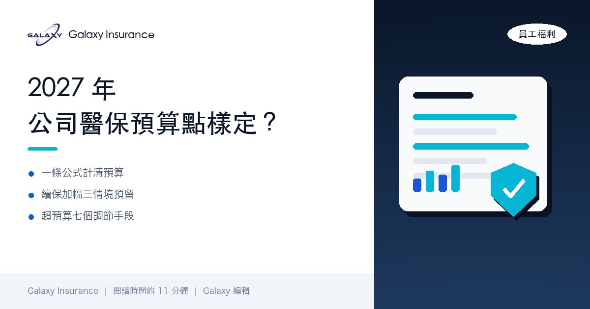 2027 年員工福利預算點樣定？公司醫保預算公式、續保加幅預留同超預算調節全攻略